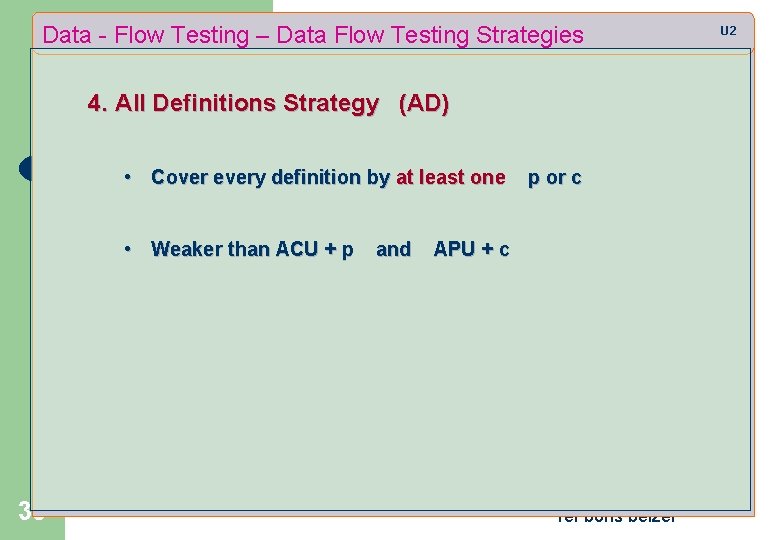 Data - Flow Testing – Data Flow Testing Strategies 4. All Definitions Strategy (AD)