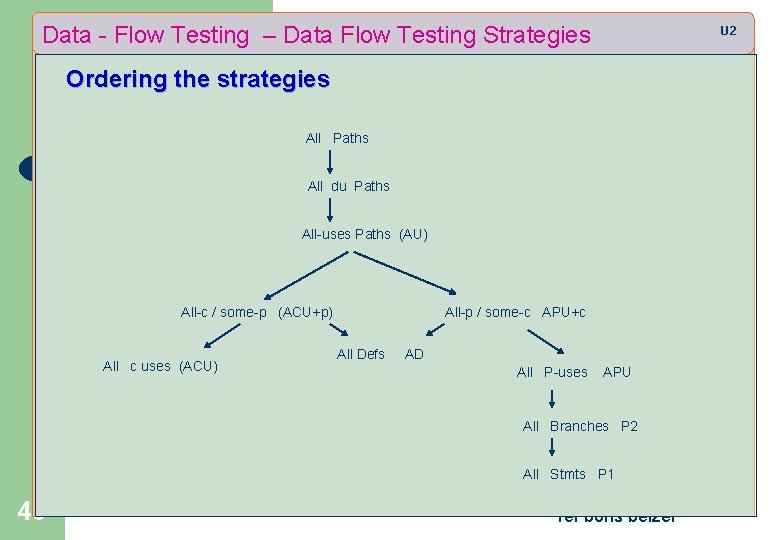 Data - Flow Testing – Data Flow Testing Strategies U 2 Ordering the strategies