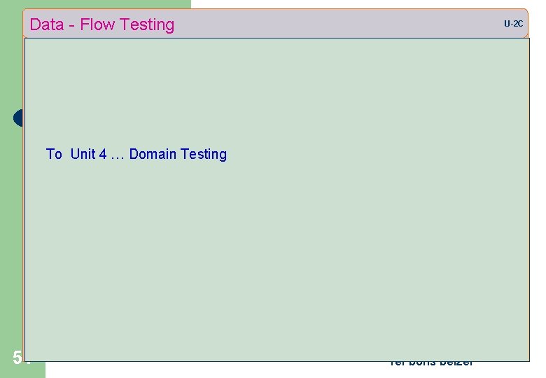 Data - Flow Testing U-2 C To Unit 4 … Domain Testing 51 ref