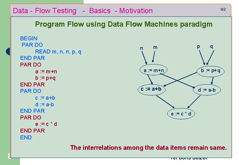 Data - Flow Testing - Basics - Motivation U 2 Program Flow using Data