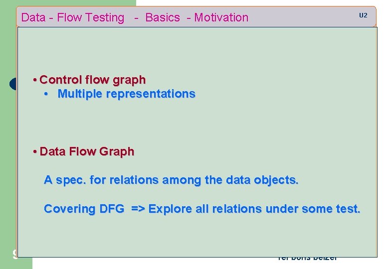 Data - Flow Testing - Basics - Motivation U 2 • Control flow graph