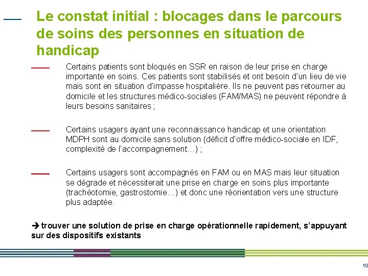 Le constat initial : blocages dans le parcours de soins des personnes en situation Le constat initial : blocages dans le parcours de soins des personnes en situation