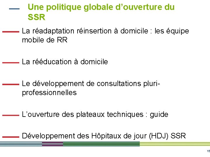 Une politique globale d’ouverture du SSR La réadaptation réinsertion à domicile : les équipe Une politique globale d’ouverture du SSR La réadaptation réinsertion à domicile : les équipe