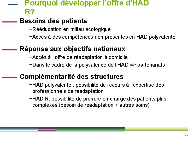Pourquoi développer l’offre d’HAD R? Besoins des patients - Rééducation en milieu écologique - Pourquoi développer l’offre d’HAD R? Besoins des patients - Rééducation en milieu écologique -