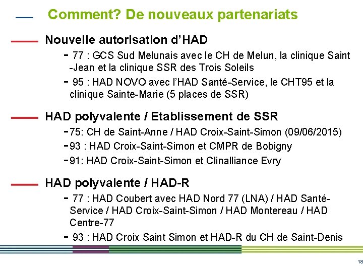 Comment? De nouveaux partenariats Nouvelle autorisation d’HAD - 77 : GCS Sud Melunais avec Comment? De nouveaux partenariats Nouvelle autorisation d’HAD - 77 : GCS Sud Melunais avec