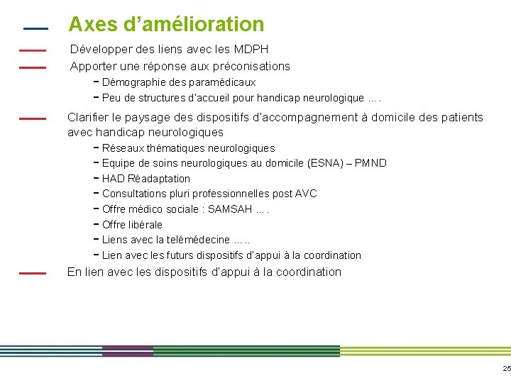 Axes d’amélioration Développer des liens avec les MDPH Apporter une réponse aux préconisations - Axes d’amélioration Développer des liens avec les MDPH Apporter une réponse aux préconisations -