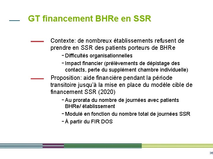 GT financement BHRe en SSR Contexte: de nombreux établissements refusent de prendre en SSR GT financement BHRe en SSR Contexte: de nombreux établissements refusent de prendre en SSR