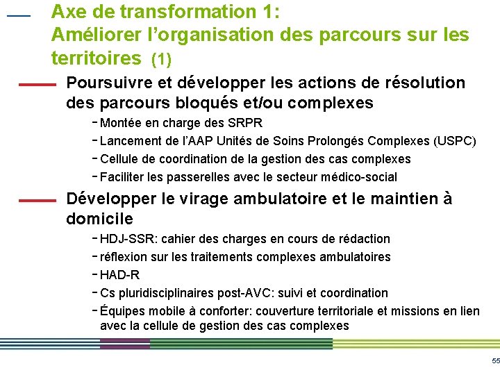Axe de transformation 1: Améliorer l’organisation des parcours sur les territoires (1) Poursuivre et Axe de transformation 1: Améliorer l’organisation des parcours sur les territoires (1) Poursuivre et