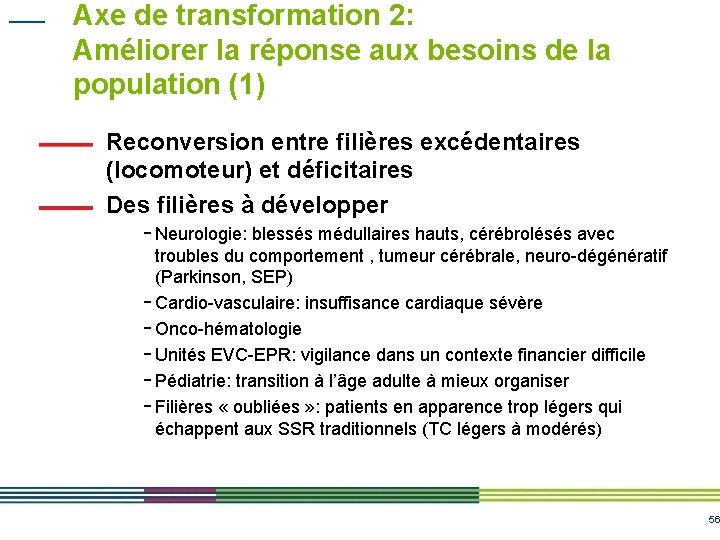 Axe de transformation 2: Améliorer la réponse aux besoins de la population (1) Reconversion Axe de transformation 2: Améliorer la réponse aux besoins de la population (1) Reconversion