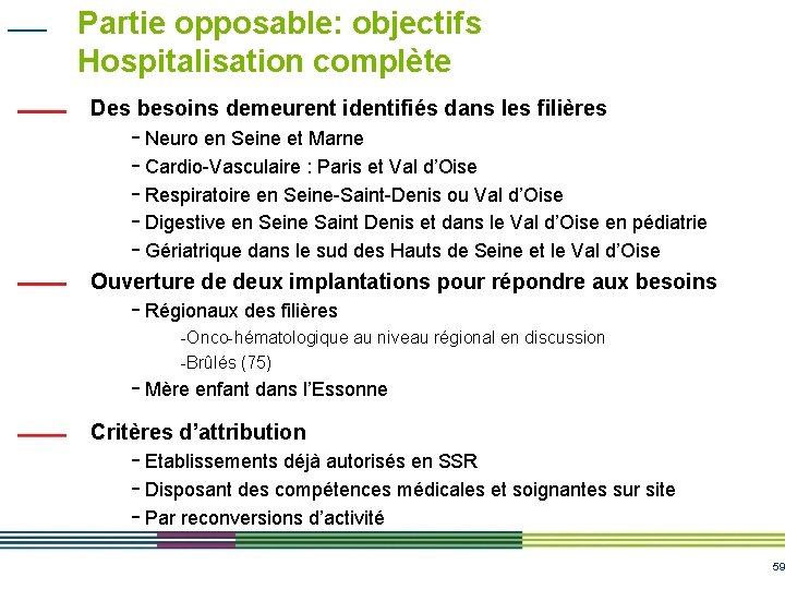 Partie opposable: objectifs Hospitalisation complète Des besoins demeurent identifiés dans les filières - Neuro Partie opposable: objectifs Hospitalisation complète Des besoins demeurent identifiés dans les filières - Neuro