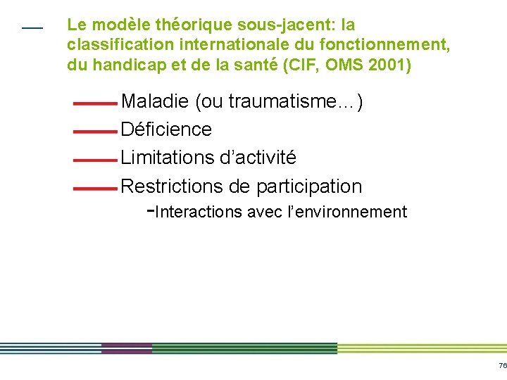 Le modèle théorique sous-jacent: la classification internationale du fonctionnement, du handicap et de la Le modèle théorique sous-jacent: la classification internationale du fonctionnement, du handicap et de la