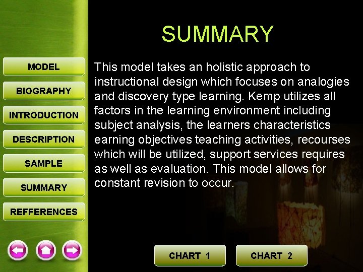 SUMMARY MODEL BIOGRAPHY INTRODUCTION DESCRIPTION SAMPLE SUMMARY This model takes an holistic approach to