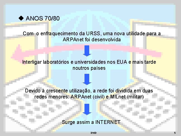  ANOS 70/80 Com o enfraquecimento da URSS, uma nova utilidade para a ARPAnet