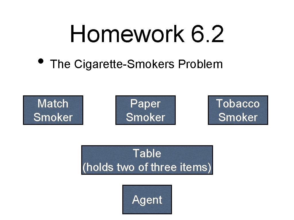 Homework 6. 2 • The Cigarette-Smokers Problem Match Smoker Paper Smoker Table (holds two