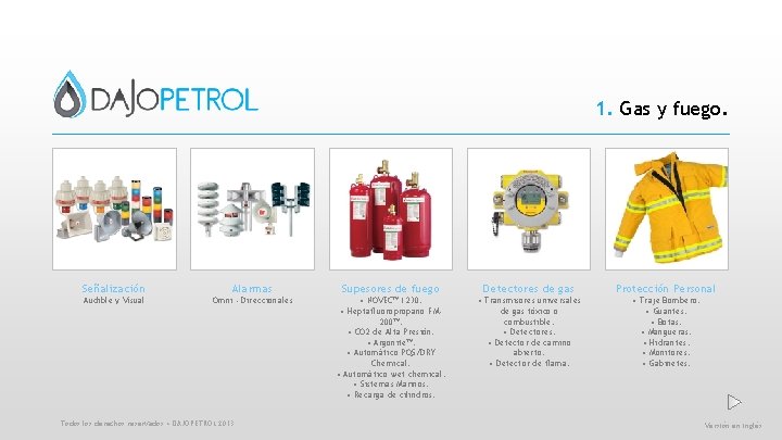 1. Gas y fuego. Señalización Alarmas Supesores de fuego Detectores de gas Protección Personal