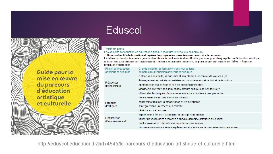 Eduscol http: //eduscol. education. fr/cid 74945/le-parcours-d-education-artistique-et-culturelle. html 