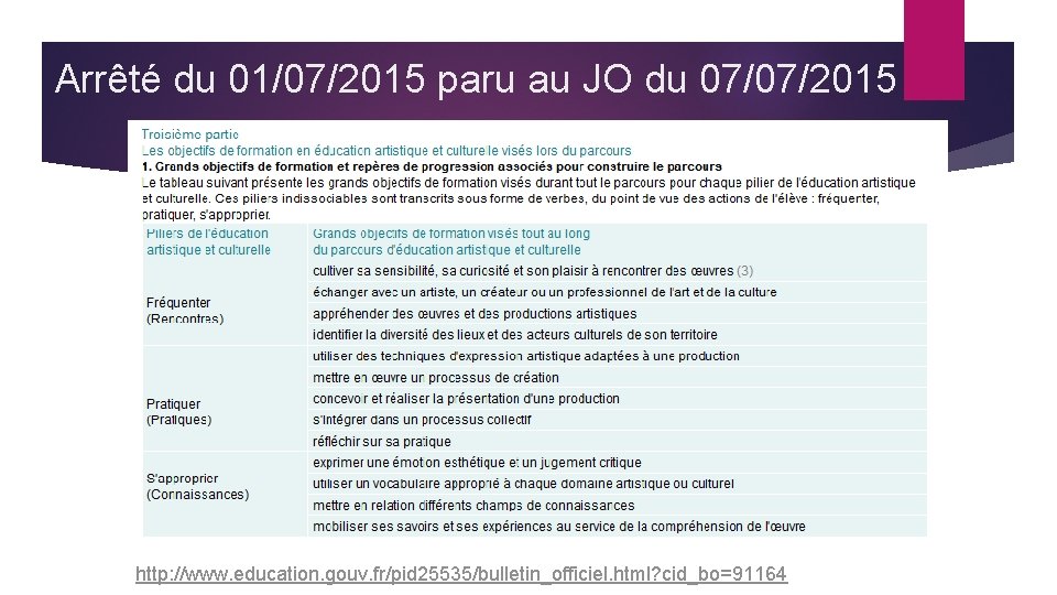 Arrêté du 01/07/2015 paru au JO du 07/07/2015 http: //www. education. gouv. fr/pid 25535/bulletin_officiel.