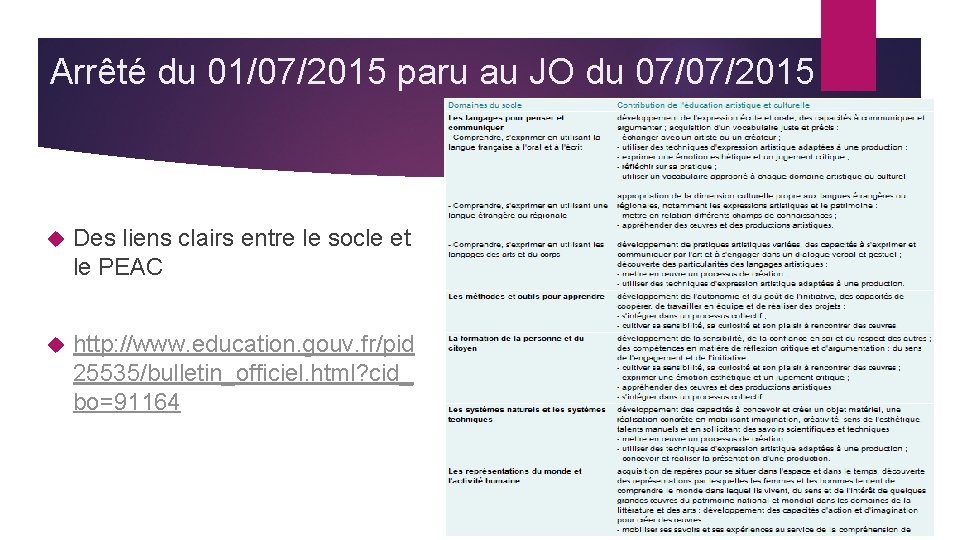 Arrêté du 01/07/2015 paru au JO du 07/07/2015 Des liens clairs entre le socle