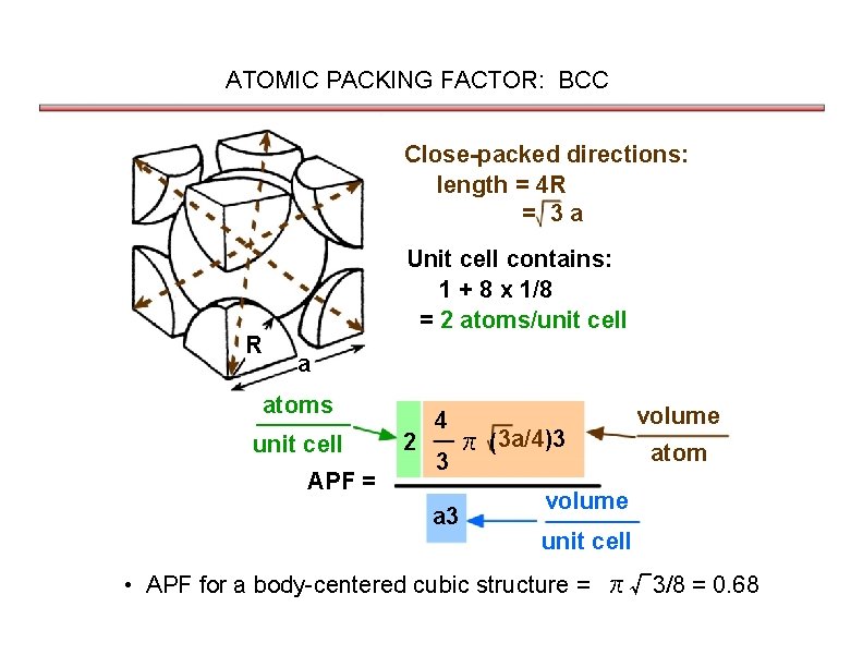 ATOMIC PACKING FACTOR: BCC Close-packed directions: length = 4 R = 3 a R