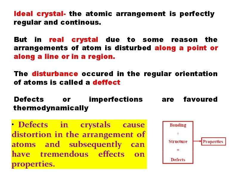 Ideal crystal- the atomic arrangement is perfectly regular and continous. But in real crystal