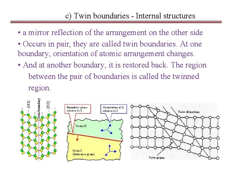 c) Twin boundaries - Internal structures • a mirror reflection of the arrangement on
