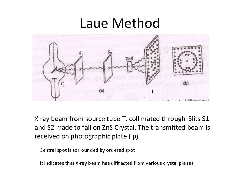 Laue Method P X ray beam from source tube T, collimated through Slits S