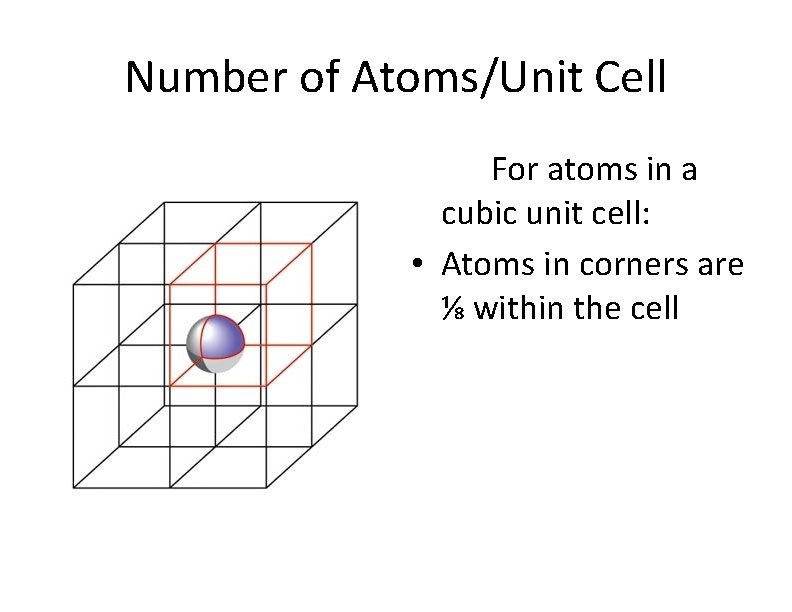 Number of Atoms/Unit Cell For atoms in a cubic unit cell: • Atoms in