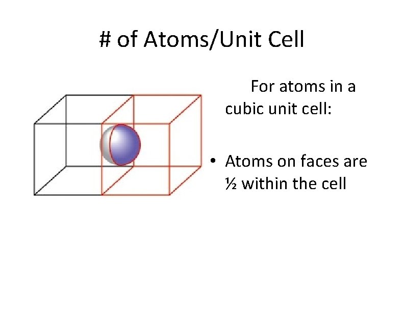 # of Atoms/Unit Cell For atoms in a cubic unit cell: • Atoms on