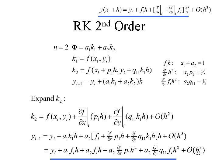 RK nd 2 Order 33 