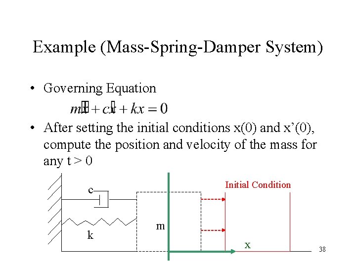 Example (Mass-Spring-Damper System) • Governing Equation • After setting the initial conditions x(0) and