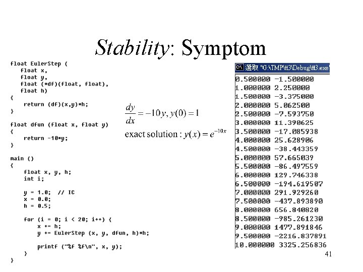 Stability: Symptom 41 