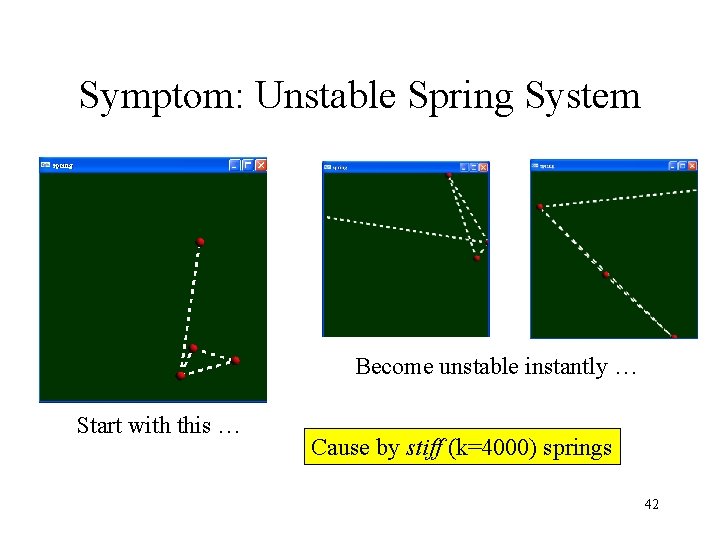 Symptom: Unstable Spring System Become unstable instantly … Start with this … Cause by