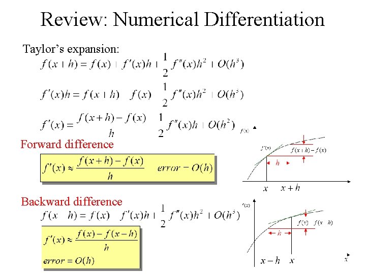 Review: Numerical Differentiation Taylor’s expansion: Forward difference Backward difference 45 