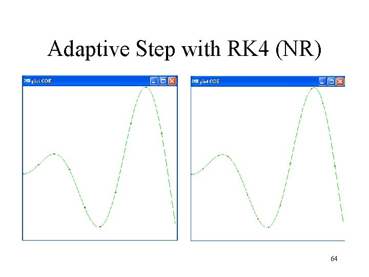 Adaptive Step with RK 4 (NR) 64 