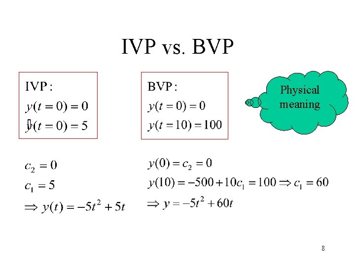 IVP vs. BVP Physical meaning 8 