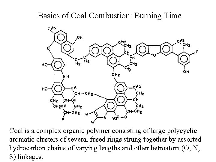 Basics of Coal Combustion: Burning Time Coal is a complex organic polymer consisting of