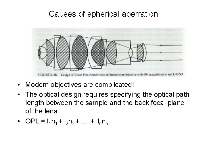 Causes of spherical aberration • Modern objectives are complicated! • The optical design requires Causes of spherical aberration • Modern objectives are complicated! • The optical design requires