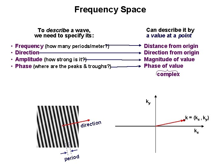 Frequency Space • • To describe a wave, we need to specify its: Can Frequency Space • • To describe a wave, we need to specify its: Can
