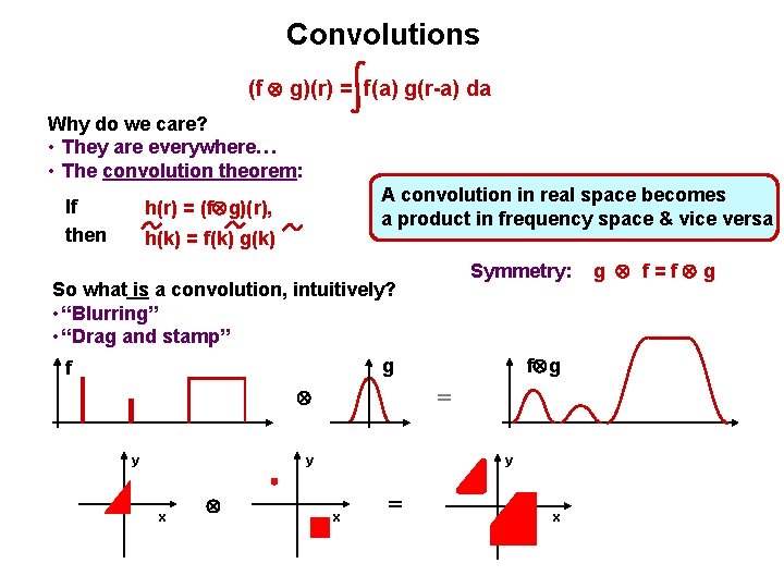 Convolutions (f g)(r) = f(a) g(r-a) da Why do we care? • They are Convolutions (f g)(r) = f(a) g(r-a) da Why do we care? • They are