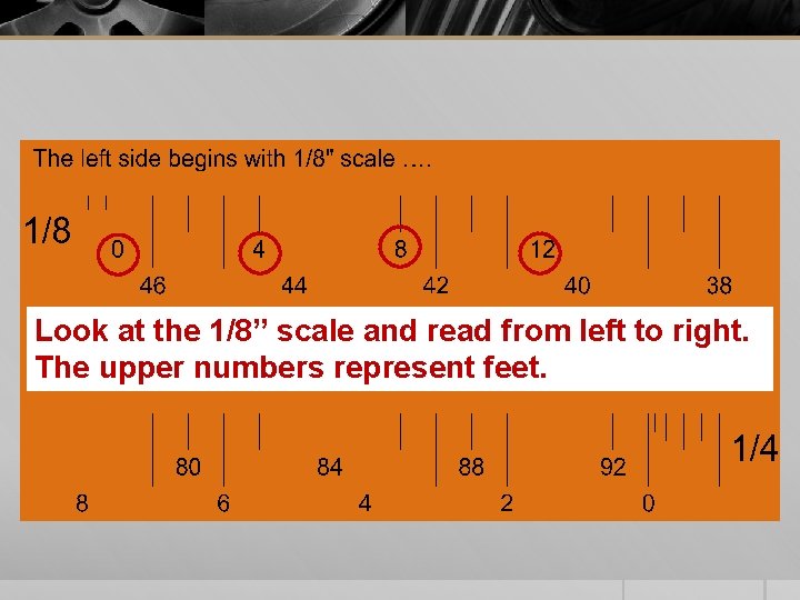 Look at the 1/8” scale and read from left to right. The upper numbers