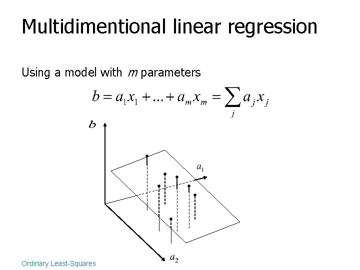 Multidimentional linear regression Using a model with m parameters Ordinary Least-Squares 