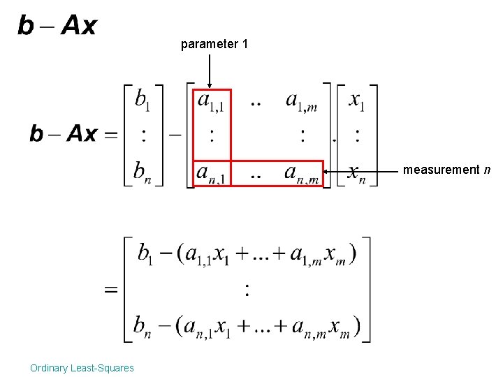 parameter 1 measurement n Ordinary Least-Squares 