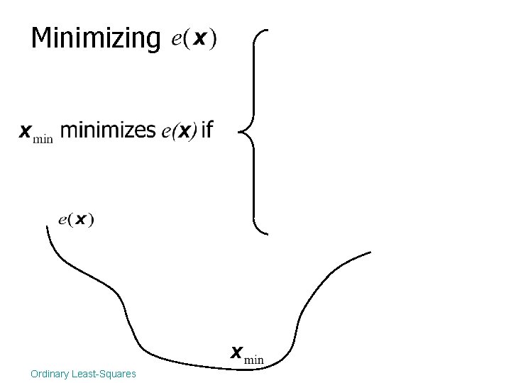 Minimizing Ordinary Least-Squares 