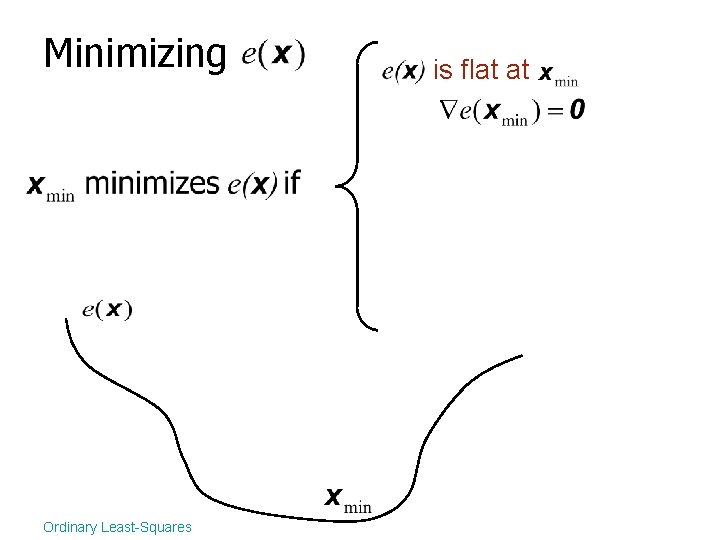 Minimizing Ordinary Least-Squares is flat at 