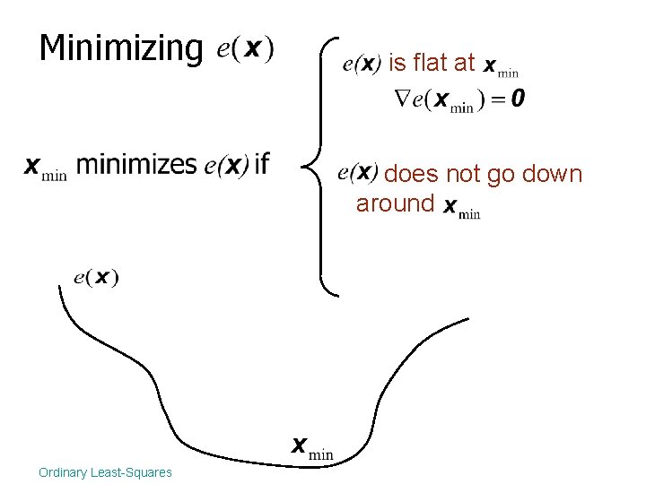 Minimizing is flat at does not go down around Ordinary Least-Squares 