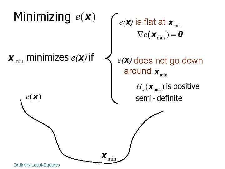 Minimizing is flat at does not go down around Ordinary Least-Squares 