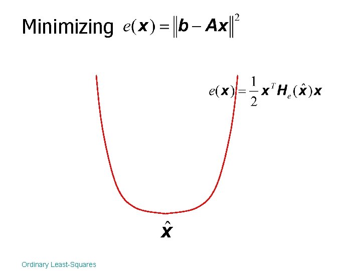 Minimizing Ordinary Least-Squares 