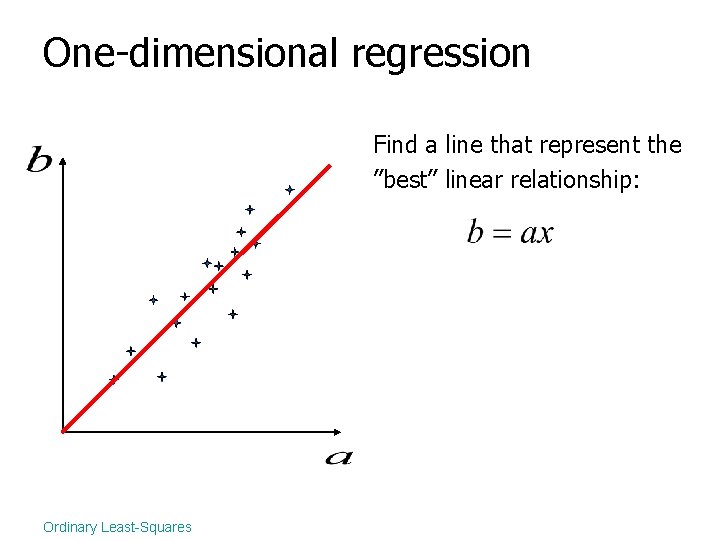 One-dimensional regression Find a line that represent the ”best” linear relationship: Ordinary Least-Squares 
