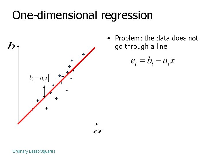 One-dimensional regression • Problem: the data does not go through a line Ordinary Least-Squares