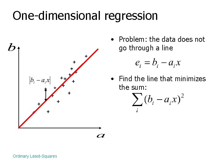 One-dimensional regression • Problem: the data does not go through a line • Find